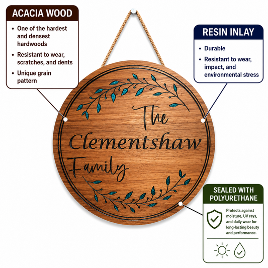 Why Personalized Family Name Signs Never Go Out of Style