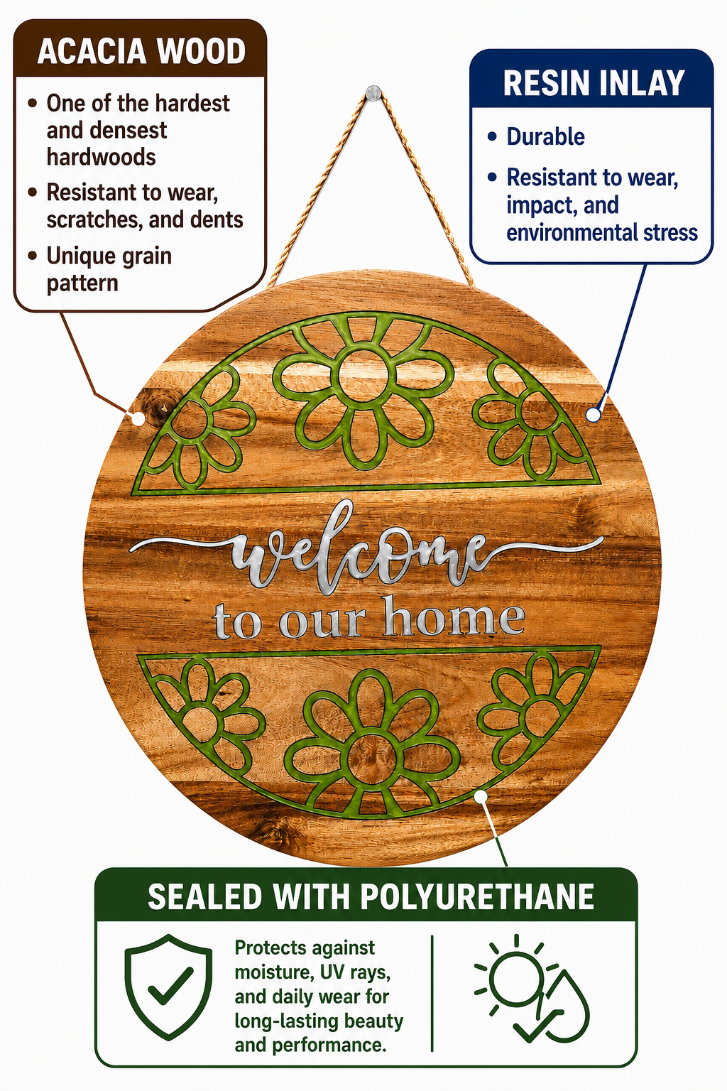 Welcome to Our Home Acacia Wood Sign with Epoxy Inlay