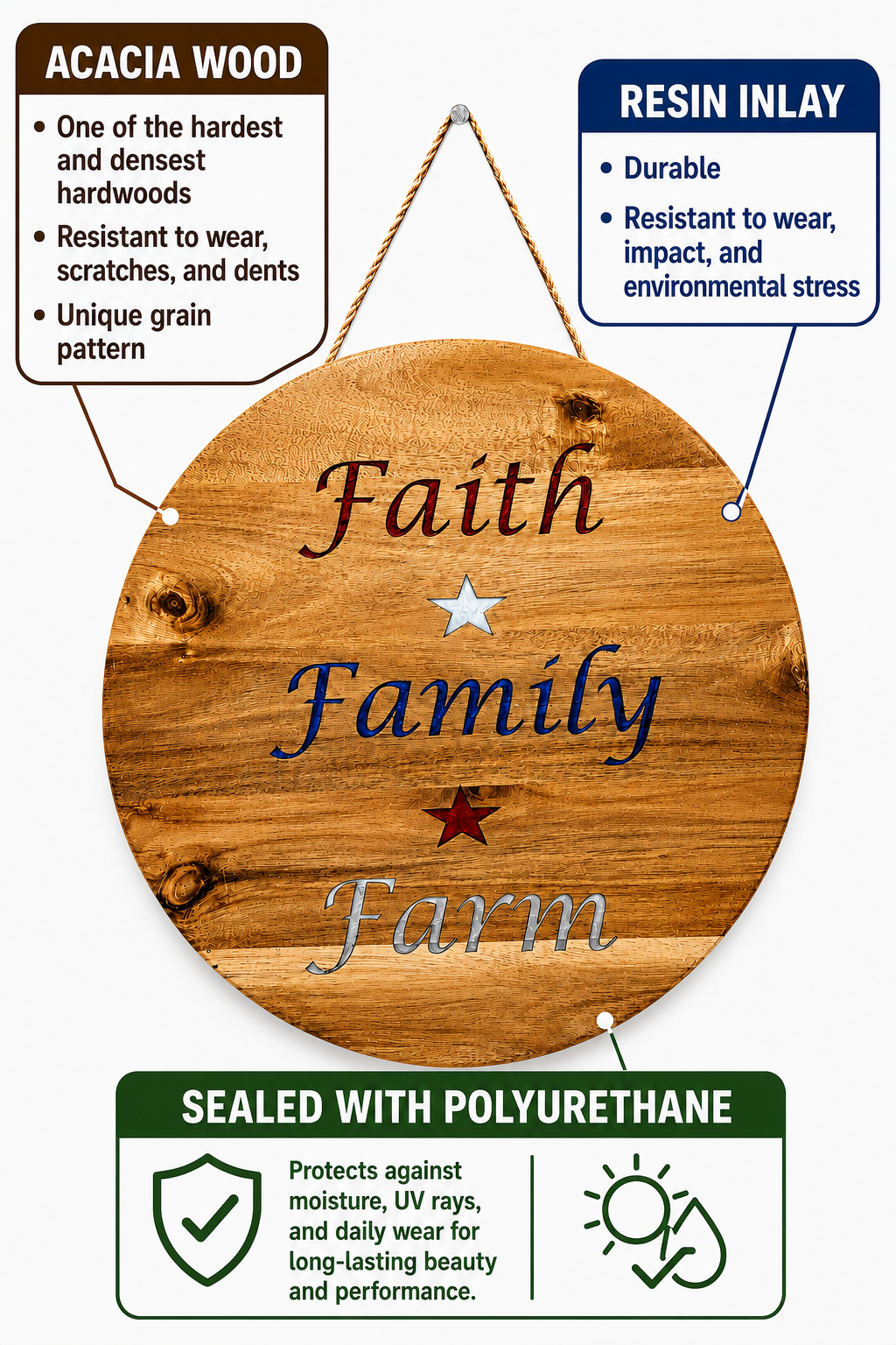 Faith Family Farm Acacia Wood Sign with Epoxy Inlay