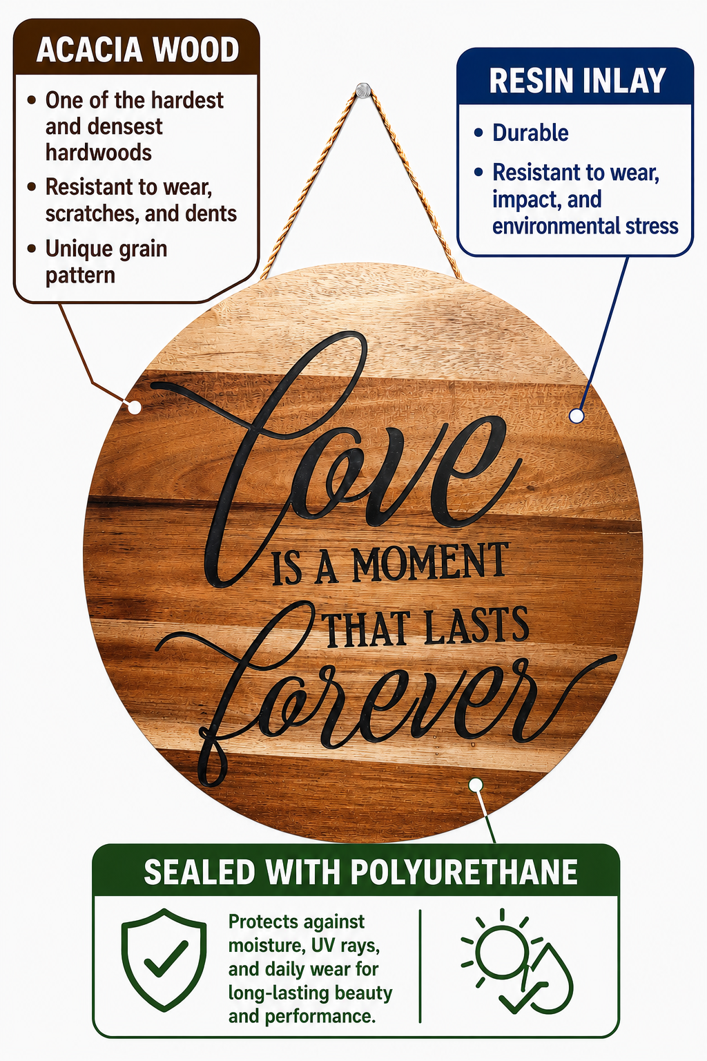 Love is a Moment that Lasts Forever Acacia Wood Sign with Epoxy Inlay